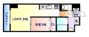 ＬＵＡＮＡ・ＡＩＲ・ＲＥＳＩＤＥＮＣＥ錦町の物件間取画像